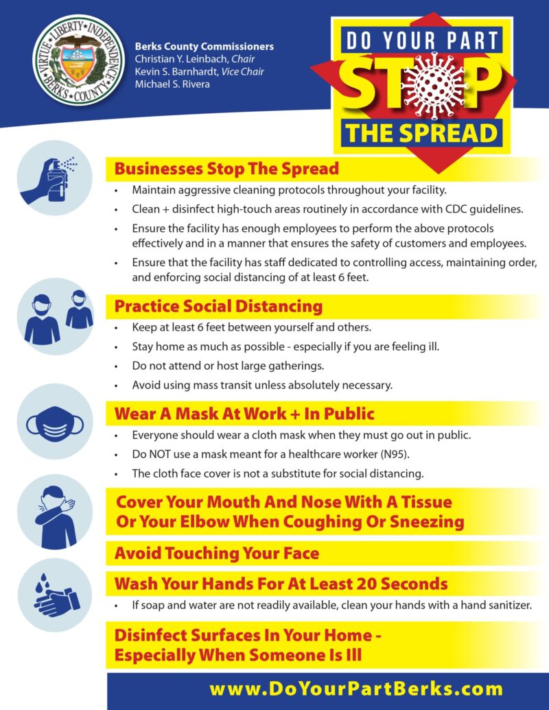 Infographic titled "Do Your Part Stop the Spread" with tips for fighting COVID-19 including social distancing, wearing masks in public, and washing hands for 20 seconds.