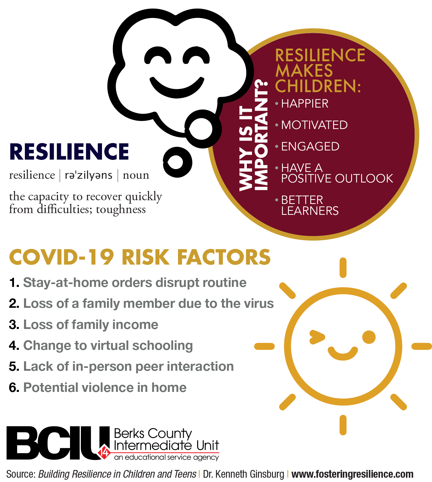 Resilience Definition Graphic